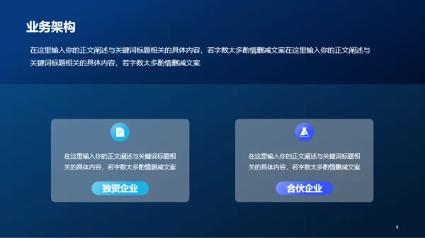 黑色创意电子科技商业计划书PPT