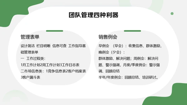绿色销售主管管理业务营销中心培训通用PPT课件模板