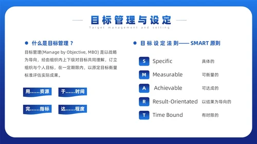 蓝色简约风目标与计划管理课件