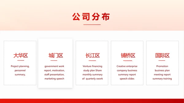 青春正能量团委五四青年节共青团PPT