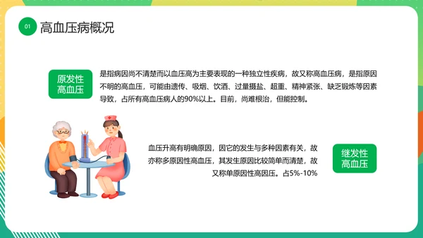 三高人群知识教育课件PPT模板