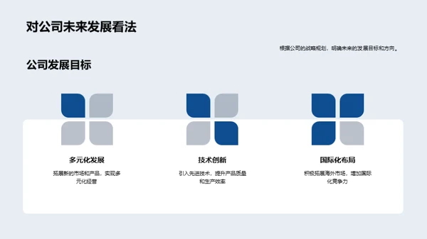 工业未来的领航者