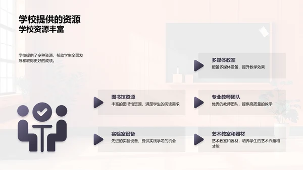 四年级学期总结报告PPT模板