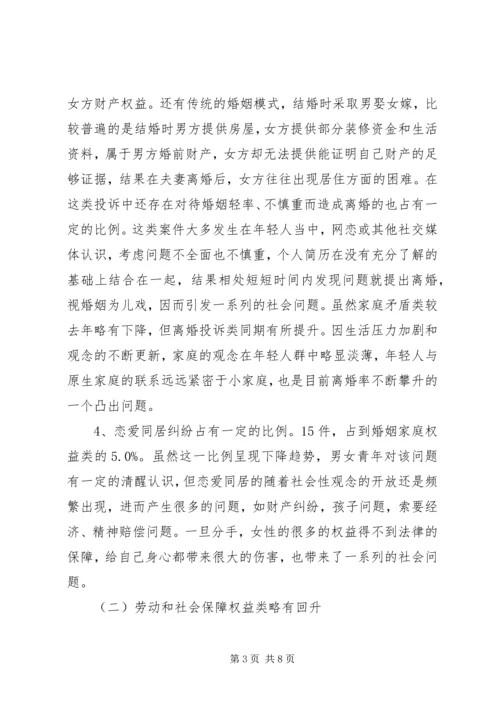 妇联维权新路径信访调研报告 (2).docx