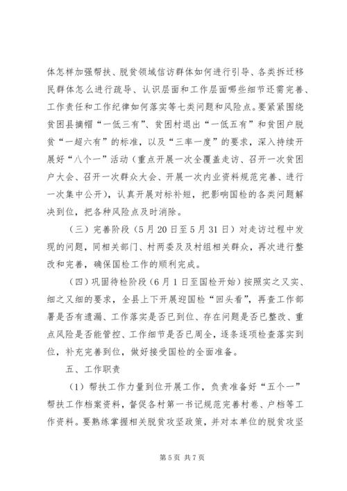 脱贫摘帽迎国检实施方案.docx