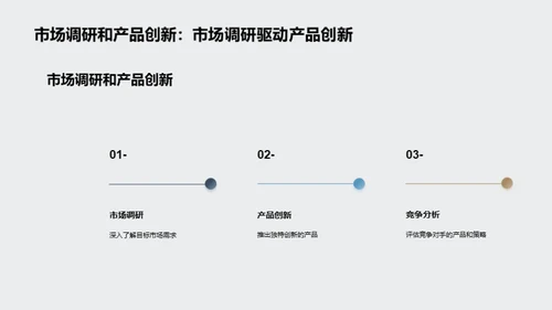 雕塑领域：创新之路