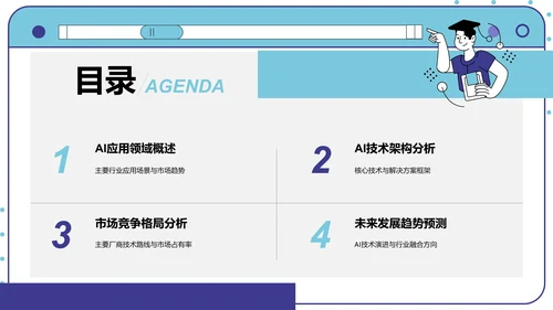 AI产品应用场景调研报告PPT