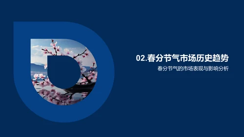 春分营销趋势分析