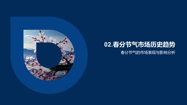 春分营销趋势分析