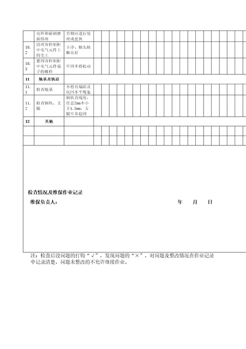 桥式起重机日常检查保养记录表