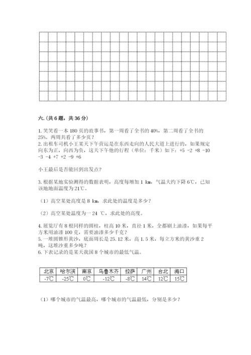 苏教版六年级数学下学期期末测试题及答案（最新）.docx