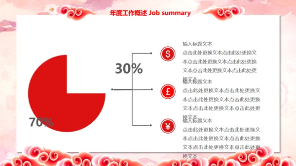 恭贺新喜新年工作计划暨年终工作总结通用PPT模板