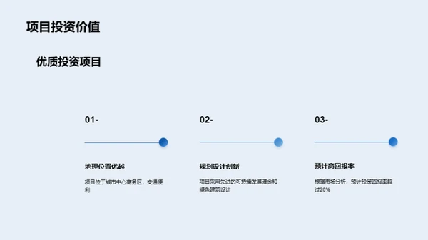 城市新纪元：星河未来