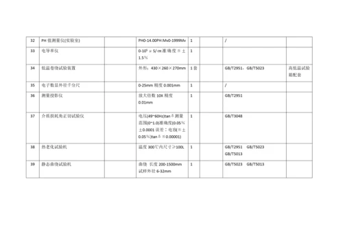 电线电缆检测仪器设备表.docx