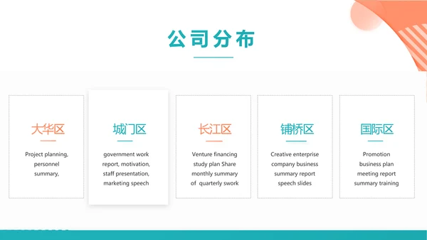 口才培训班学校演讲主持演讲比赛动态PPT模板