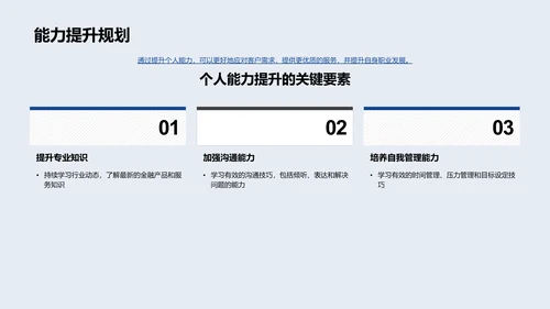 客服技巧与办公效率PPT模板