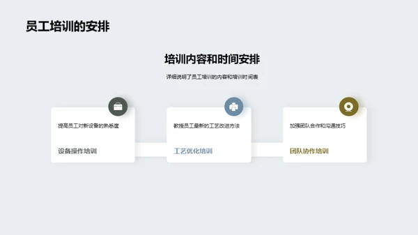 优化提效之路