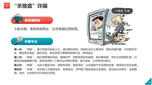 防范电信网络诈骗PPT模板
