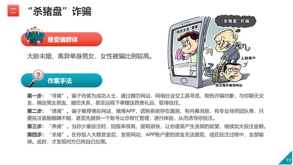 防范电信网络诈骗PPT模板