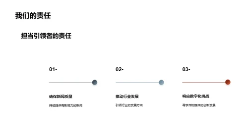 传统媒体挑战与未来