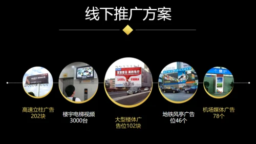 大气商业融资创业计划书商务通用PPT模板