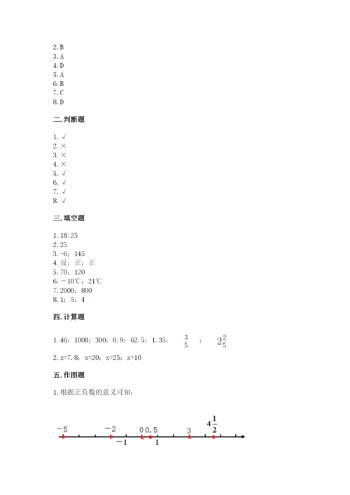北京版小学六年级下册数学期末综合素养测试卷含答案（b卷）.docx