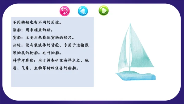 统编版2023-2024学年二年级语文上册单元复习第六单元（复习课件）