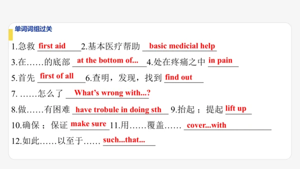 Module12 Help期末模块复习课件-外研版八年级上册