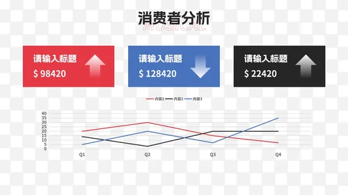 现代时尚高级品牌营销市场方案PPT模板