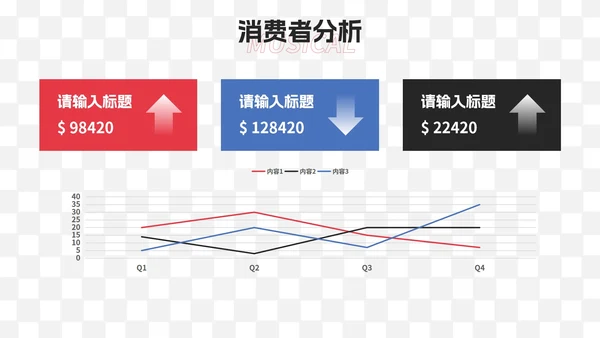 现代时尚高级品牌营销市场方案PPT模板
