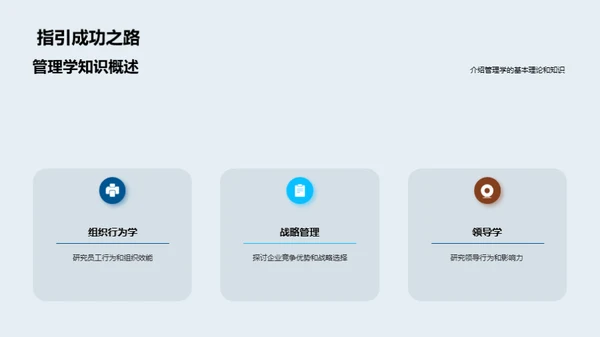 探索之旅：管理学研究