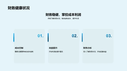 半年度水产业绩评估