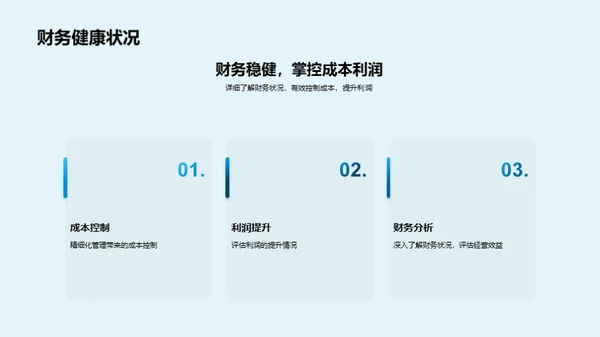 半年度水产业绩评估