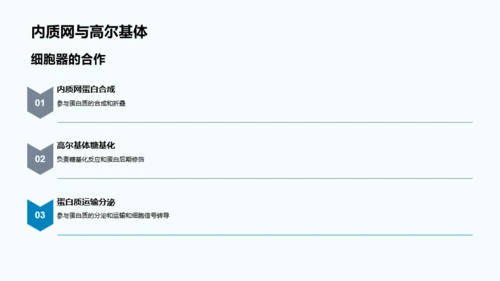 蓝色细胞结构和功能介绍PPT模板