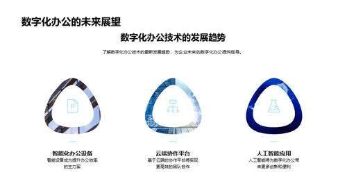 赋能企业：数字化办公探索