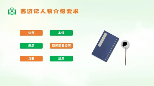 绿色卡通风西游记人物课件