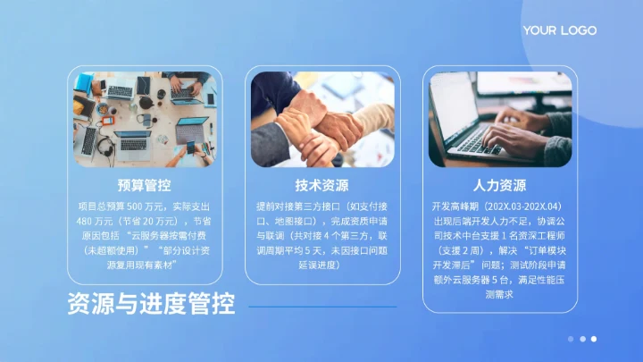 蓝色扁平风项目总结PPT模板
