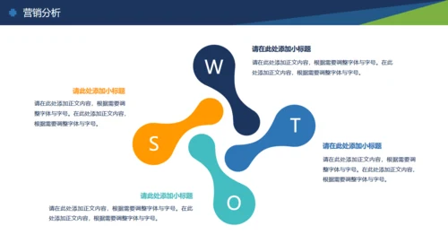 商务创业公司融资计划书通用PPT模板