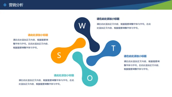 商务创业公司融资计划书通用PPT模板