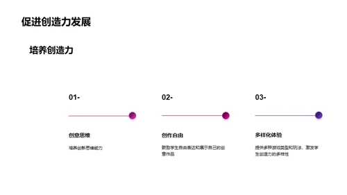 探索游戏设计的创新与未来