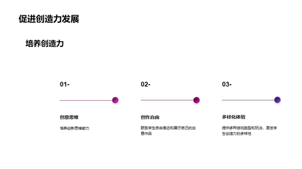 探索游戏设计的创新与未来