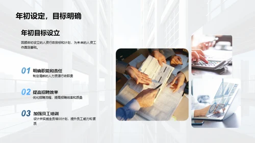 人资行政全年策略