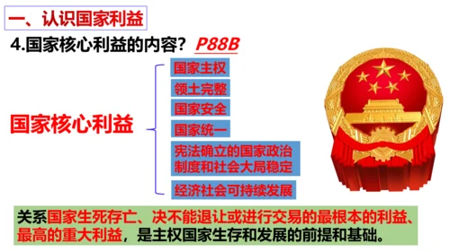 第八课  国家利益至上复习课件（20张PPT）