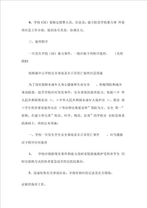 中心学校安全工作制度
