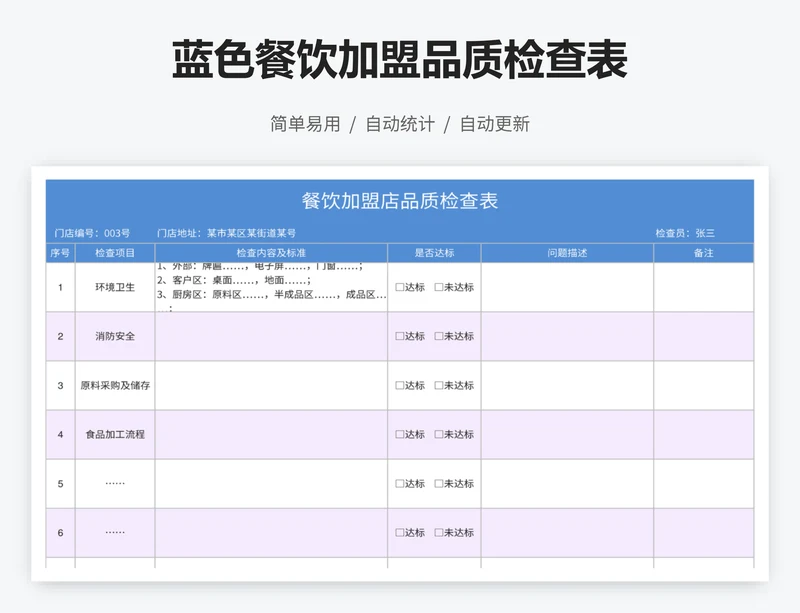 蓝色餐饮加盟品质检查表