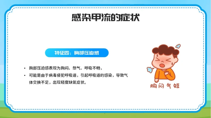 预防甲型流感病毒医学知识PPT模板