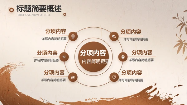 中医传承文化工作总结动态PPT