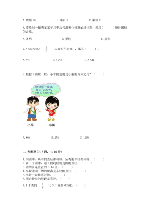 人教版六年级上册数学期末测试卷【新题速递】.docx