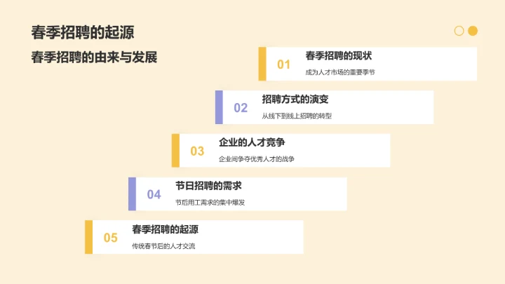 橙色插画风春季招聘PPT模板