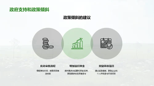 绿色使命：社会影响评估